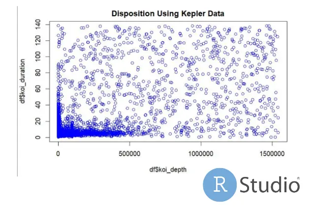 Exoplanet model dashboard preview